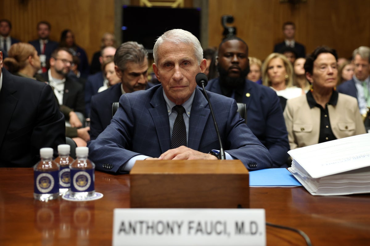 Republicans vote to hold Fauci in contempt of Congress after pleading the Fifth